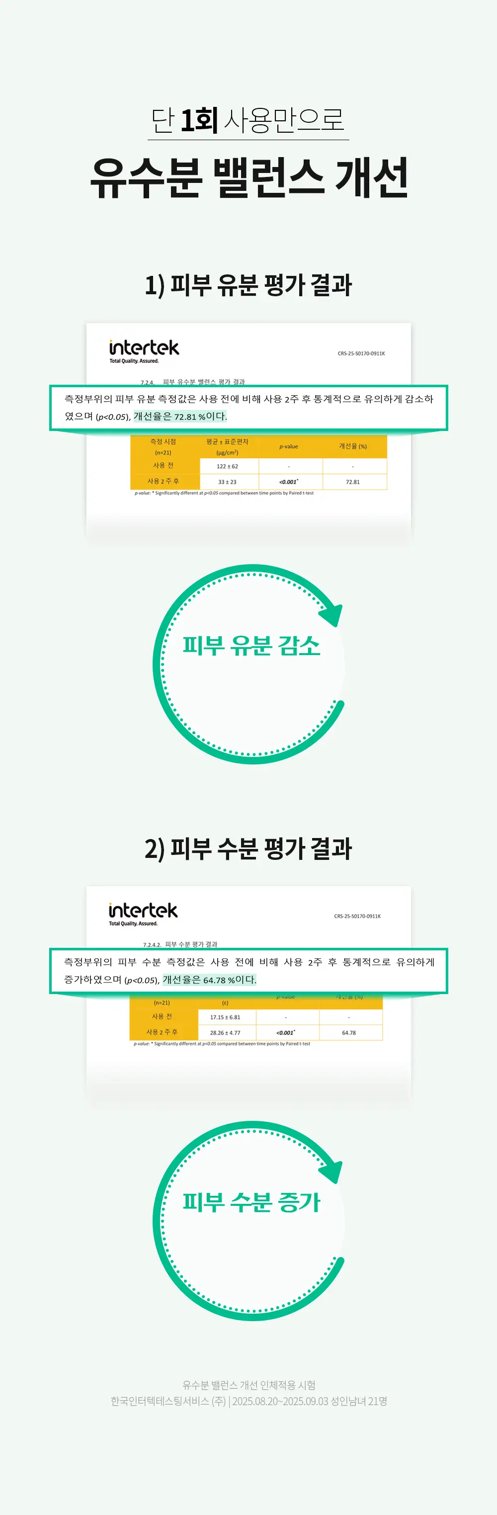 [즉각쿨링/SOS진정세럼] 션리 다시마 그리너리 세럼35ml 상세페이지 27